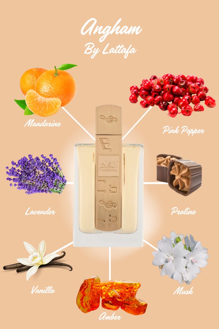 عطر أنغام angham perfume