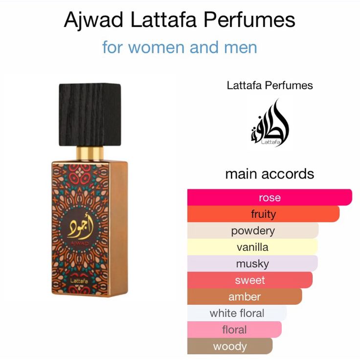 عطر أجود Ajwad lattafa