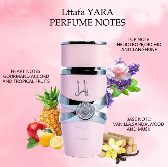 يارا  YARA