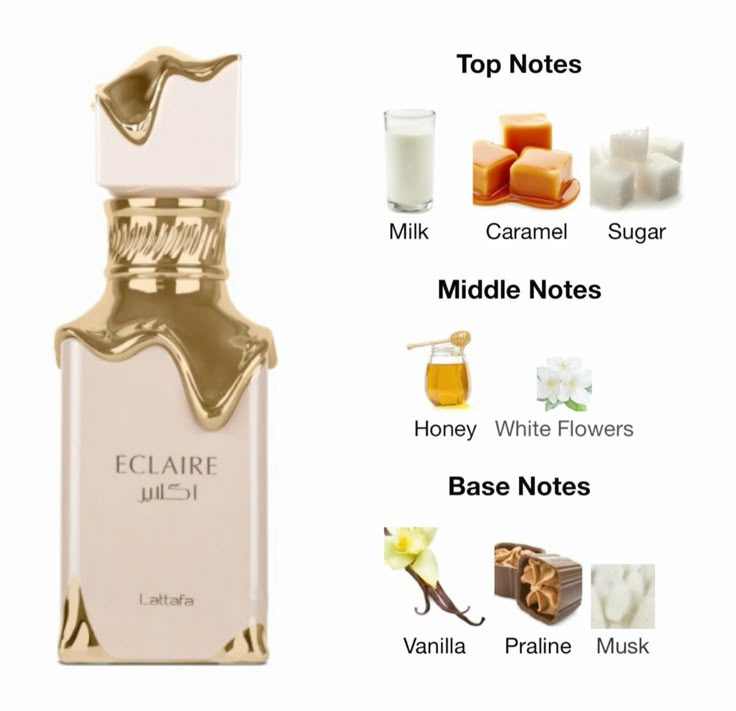 عطر إكلير