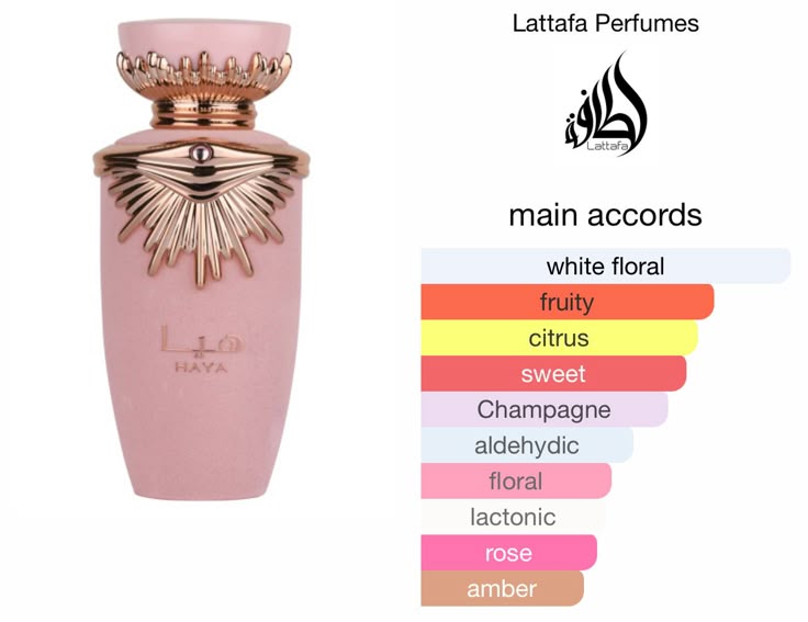 عطر هيا            Haya perfume